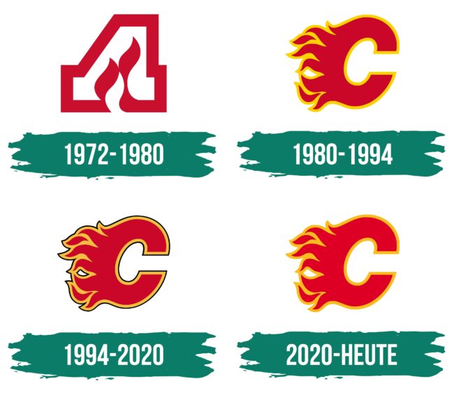 Calgary Flames Logo Geschichte