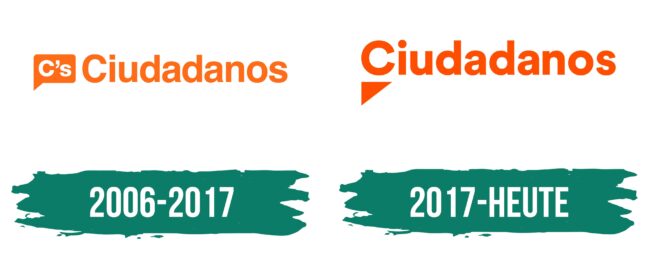 Ciudadanos Logo Geschichte