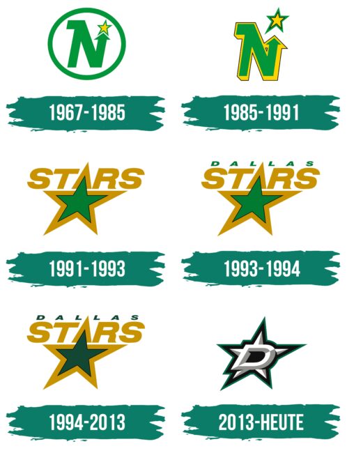 Dallas Stars Logo Geschichte