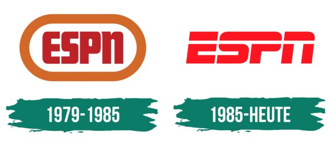 ESPN Logo Geschichte