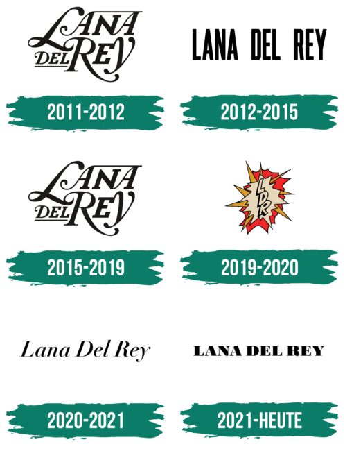 Lana Del Rey Logo Geschichte