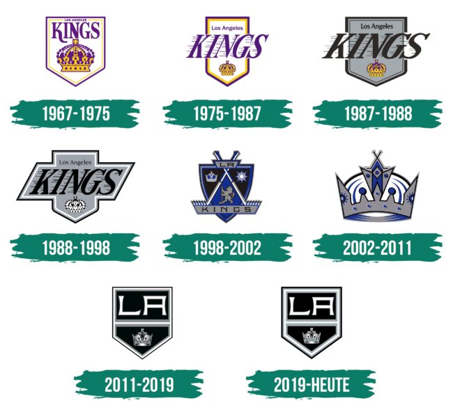 Los Angeles Kings Logo Geschichte
