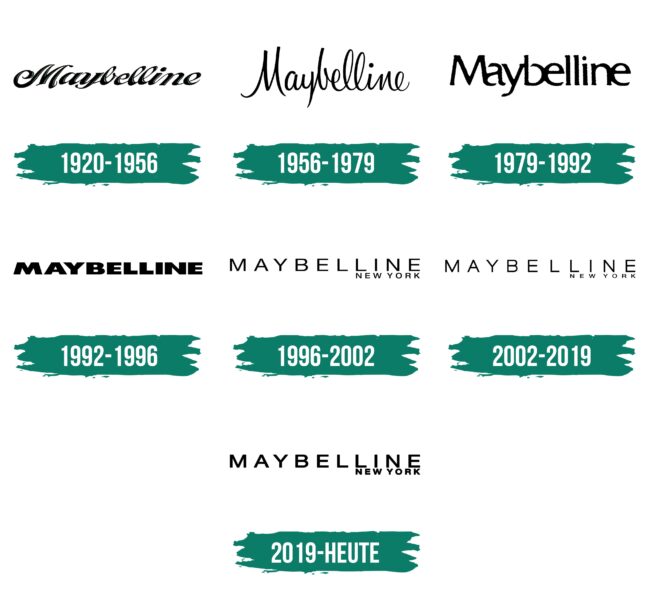 Maybelline Logo Geschichte
