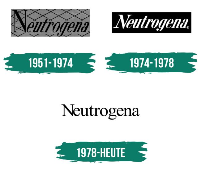 Neutrogena Logo Geschichte