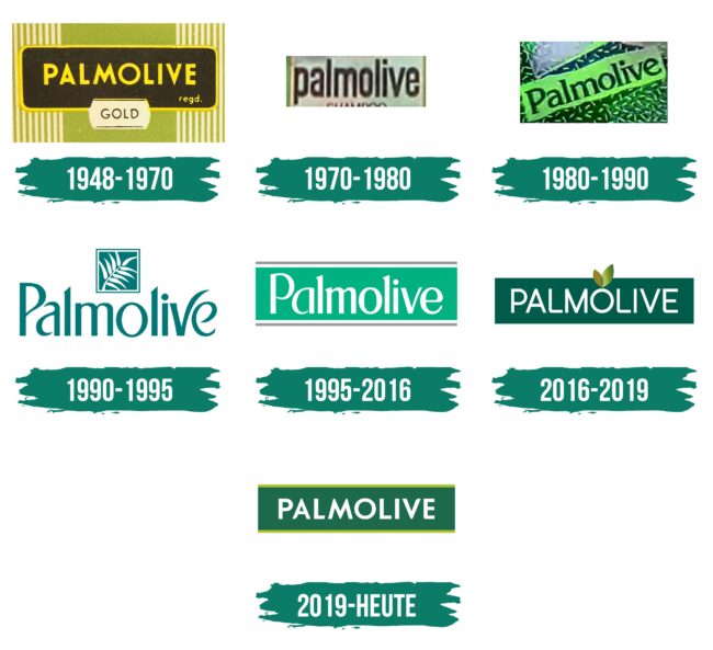 Palmolive Logo Geschichte