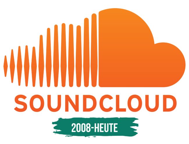 SoundCloud Logo Geschichte