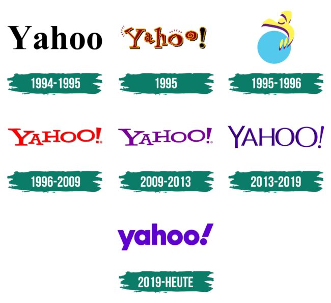 Yahoo Logo Geschichte
