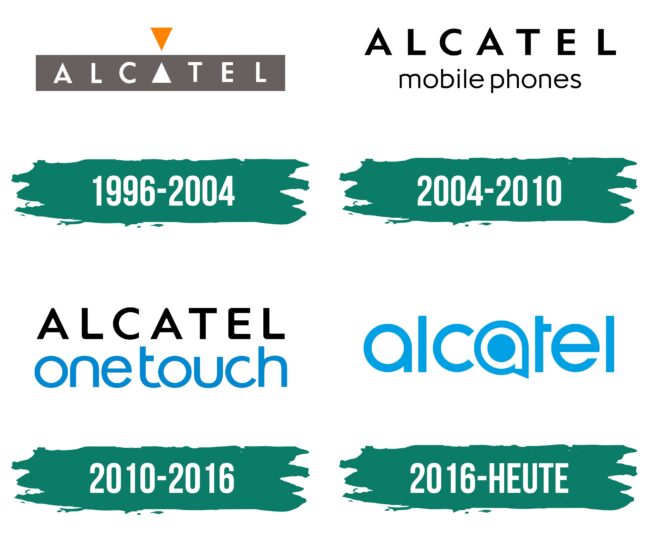 Alcatel Logo Geschichte