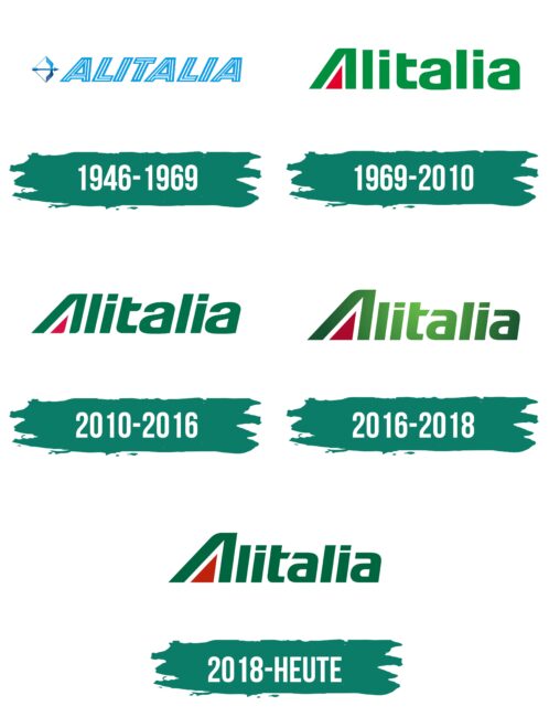Alitalia Logo Geschichte