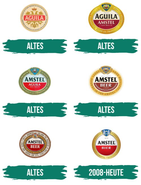 Amstel Logo Geschichte