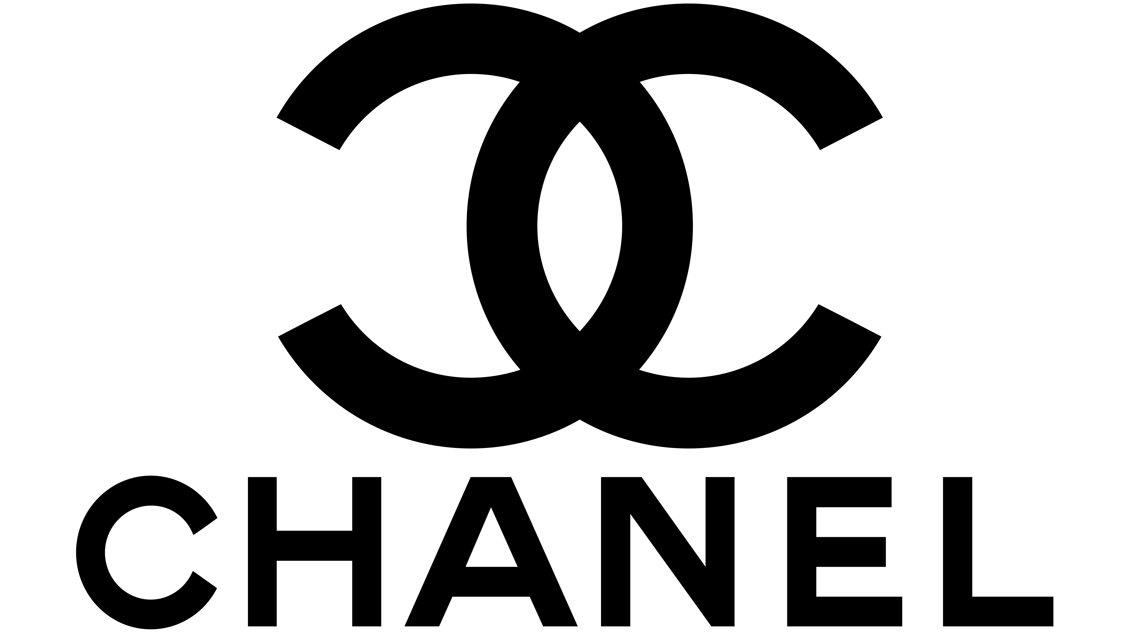 Chanel Logo Logo Zeichen Emblem Symbol Geschichte Und Bedeutung