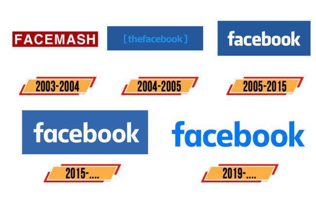 Geschichte des Facebook-Logos Facebook Logo Geschichte