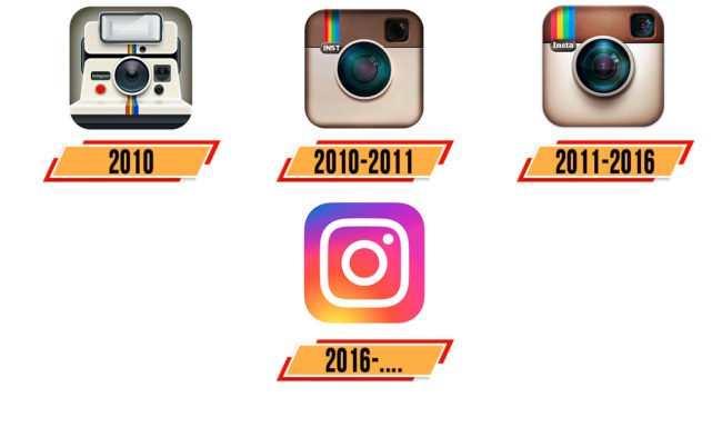 Geschichte des Instagram-Logos Symbol Instagram Symbol Geschichte