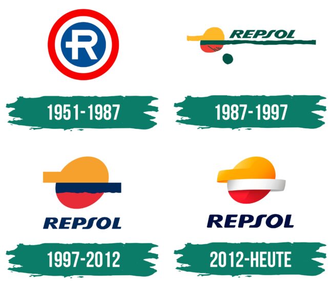 Repsol Logo Geschichte