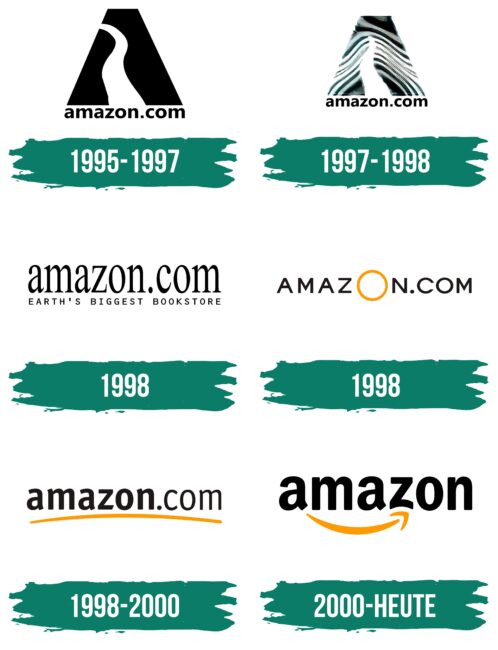 Amazon Logo Geschichte
