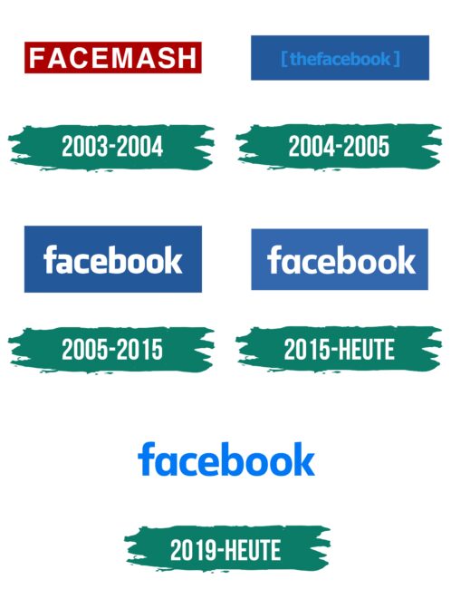 Facebook Logo Geschichte