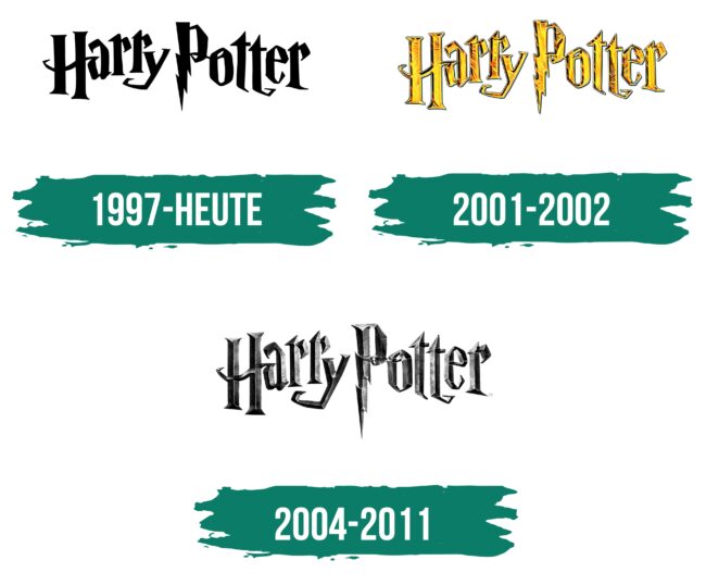 Harry Potter Logo Geschichte