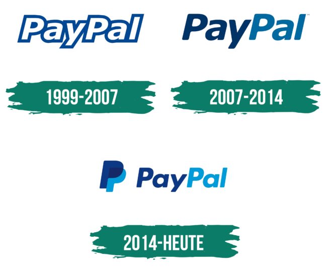 PayPal Logo Geschichte
