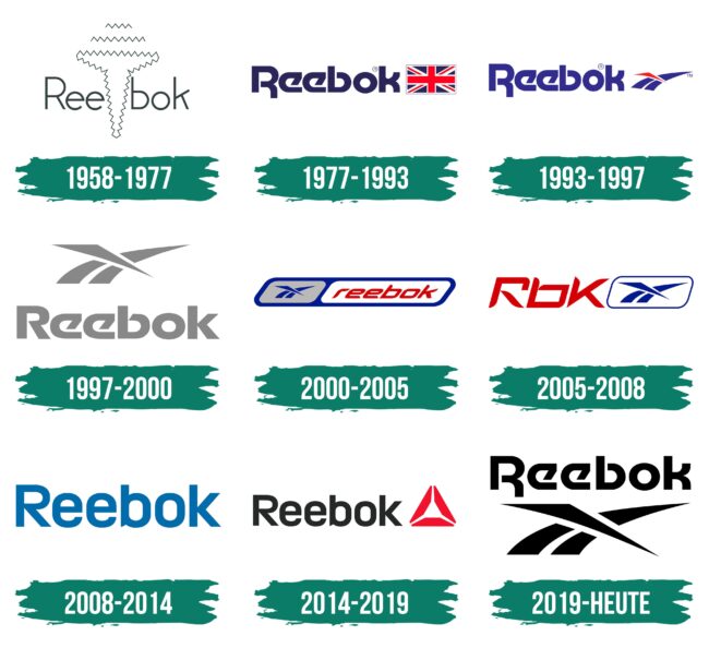 Reebok Logo Geschichte
