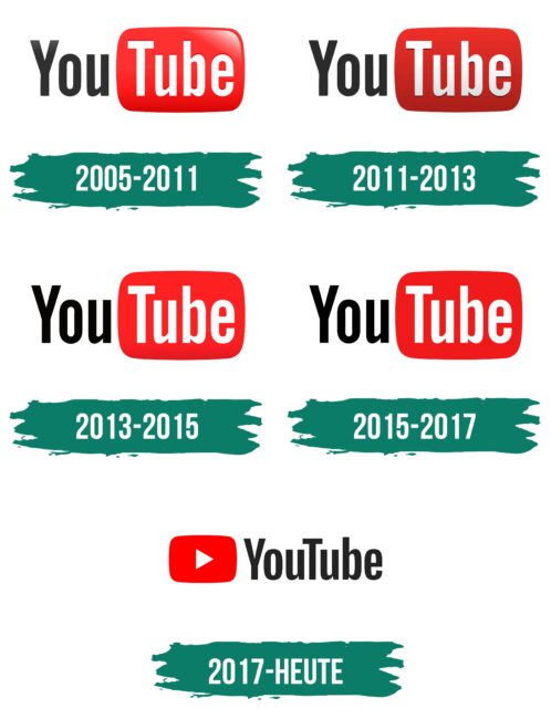 YouTube Logo Geschichte