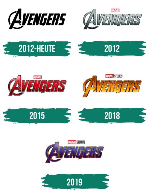 Avengers Logo Geschichte