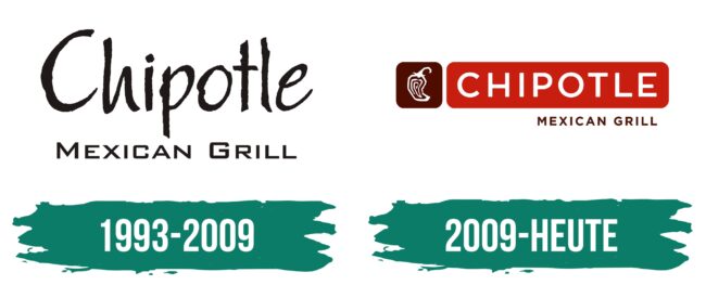 Chipotle Logo Geschichte