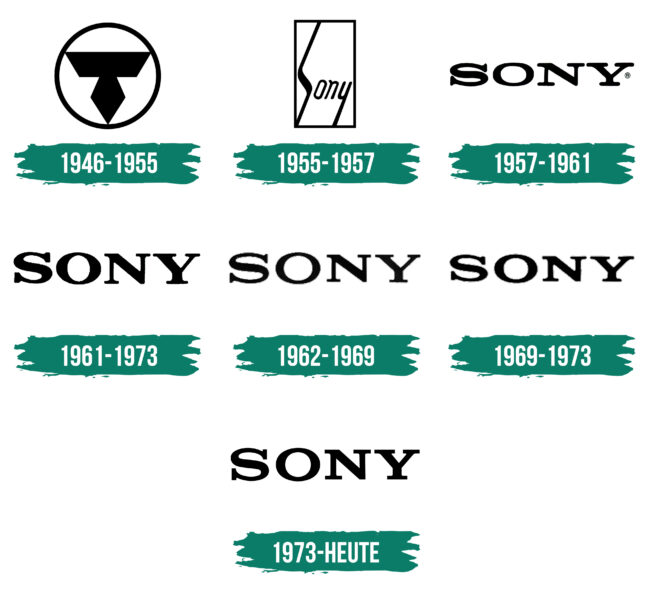 Sony Logo Geschichte