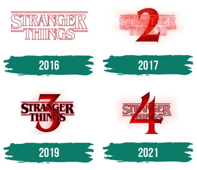 Stranger Things Logo Geschichte