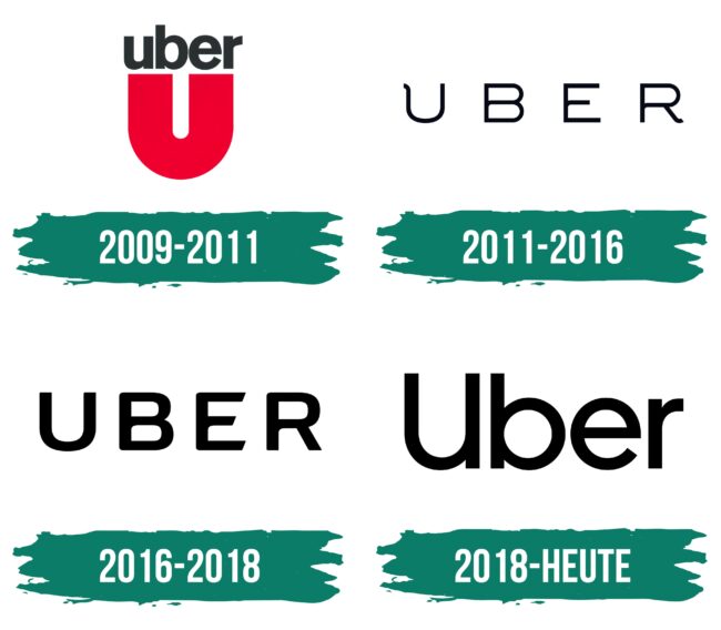 Uber Logo Geschichte