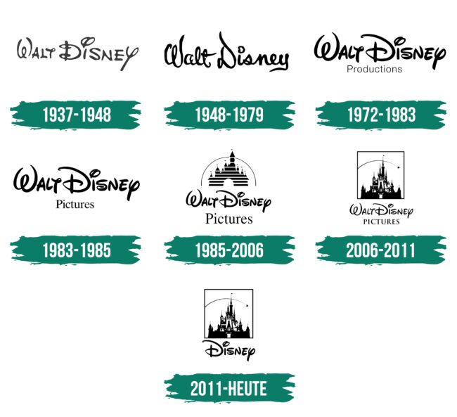 Walt Disney Pictures Logo Geschichte