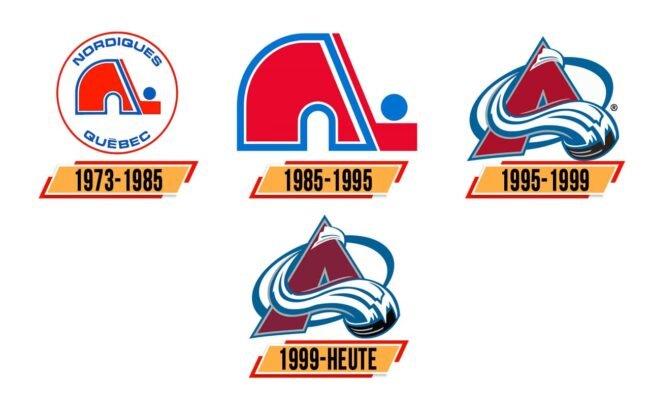 Colorado Avalanche Logo Logo Zeichen Emblem Symbol Geschichte Und Bedeutung