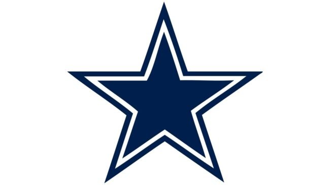 Dallas Cowboys Logo 1964-Heute