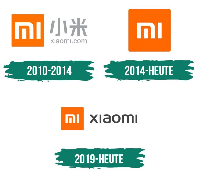 Xiaomi Logo Geschichte