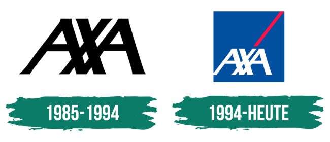 AXA Logo Geschichte