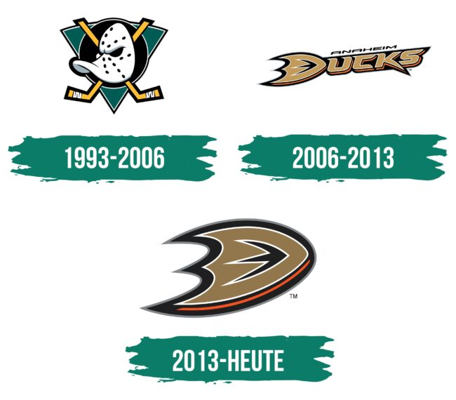 Anaheim Ducks Logo Geschichte