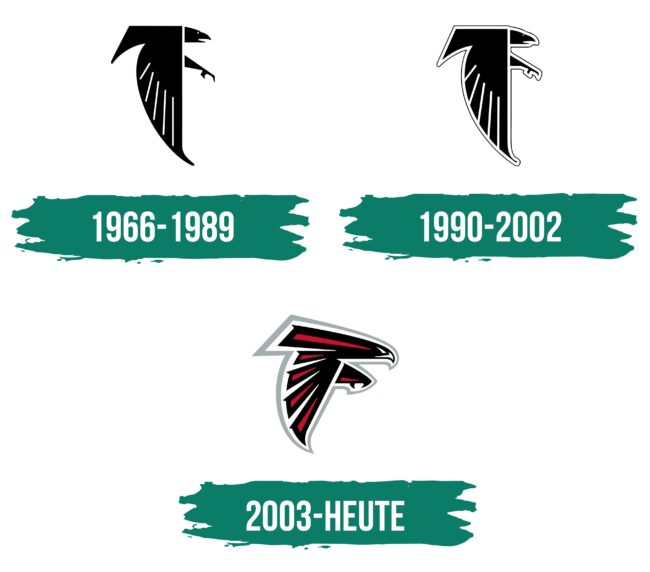 Atlanta Falcons Logo Geschichte