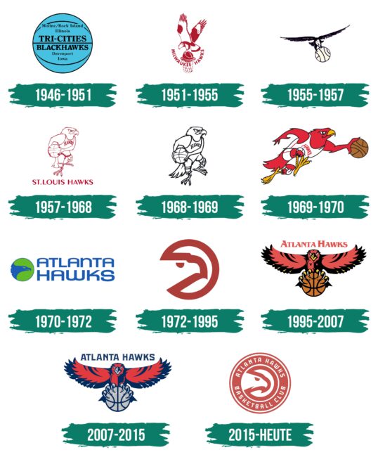 Atlanta Hawks Logo Geschichte