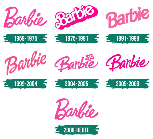 Barbie Logo Geschichte