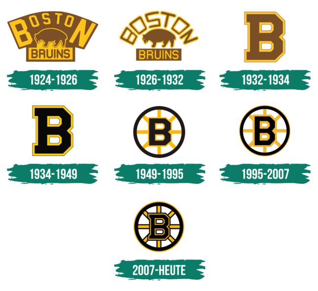 Boston Bruins Logo Geschichte