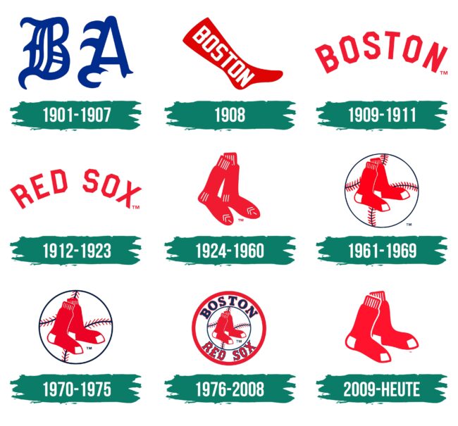 Boston Red Sox Logo Geschichte