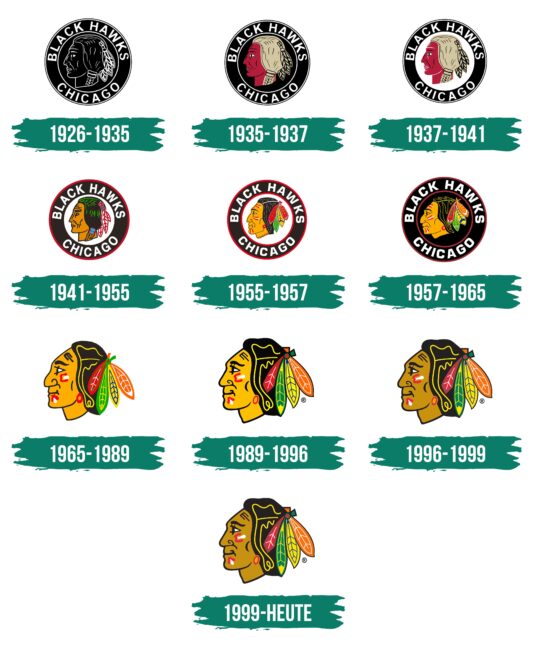 Chicago Blackhawks Logo Geschichte