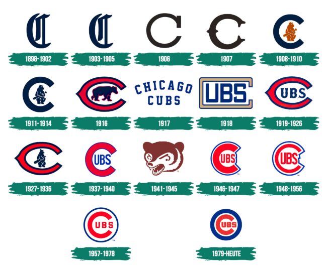 Chicago Cubs Logo Geschichte