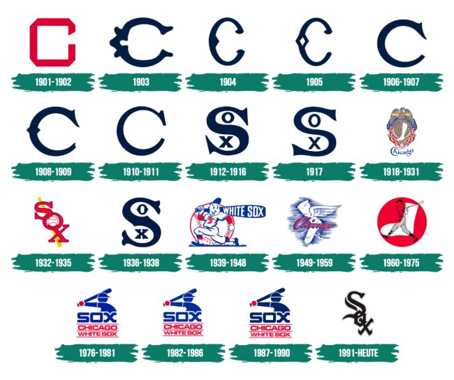 Chicago White Sox Logo Geschichte