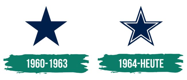 Dallas Cowboys Logo Geschichte