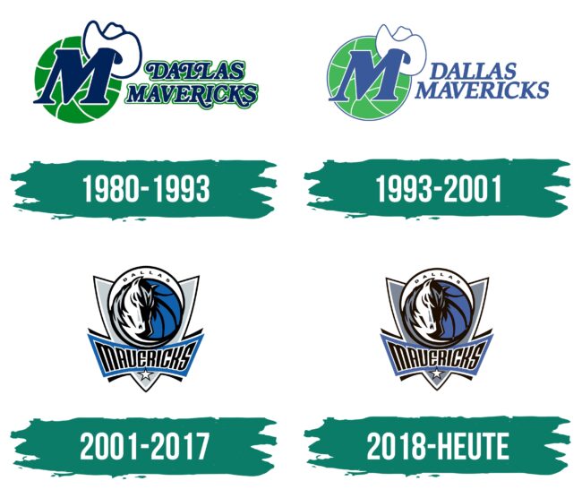 Dallas Mavericks Logo Geschichte