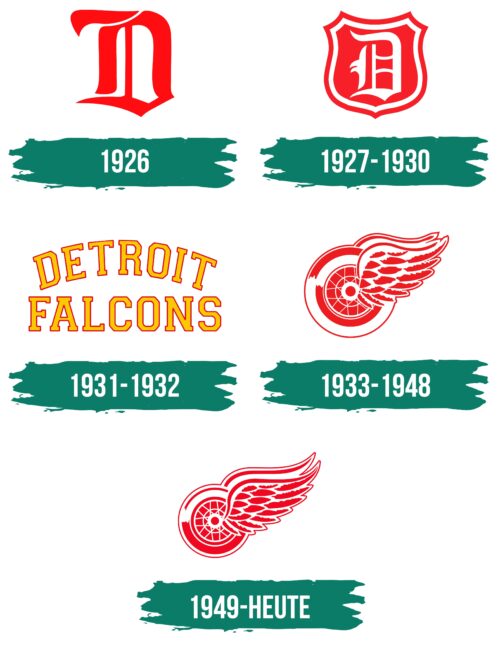 Detroit Red Wings Logo Geschichte