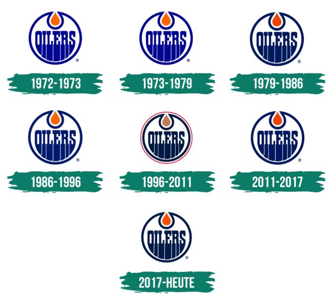 Edmonton Oilers Logo Geschichte
