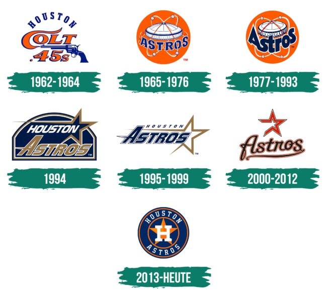 Houston Astros Logo Geschichte