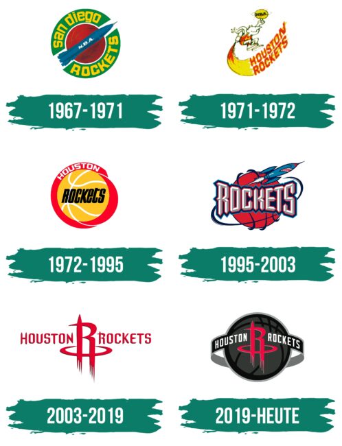Houston Rockets Logo Geschichte