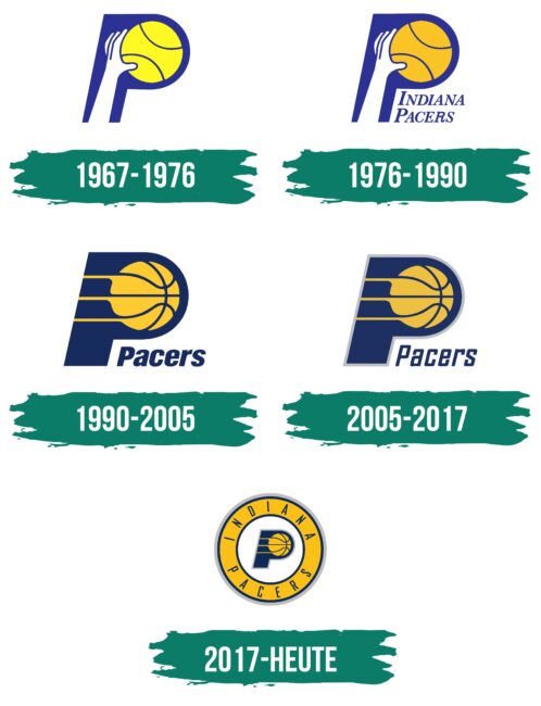 Indiana Pacers Logo Geschichte